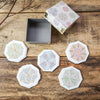 Keibunsha - Print Box Memo (Umbrella)